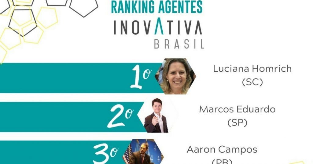 vice-presidente-do-nti-acij-fica-em-primeiro-lugar-ranking-inovativa-brasil
