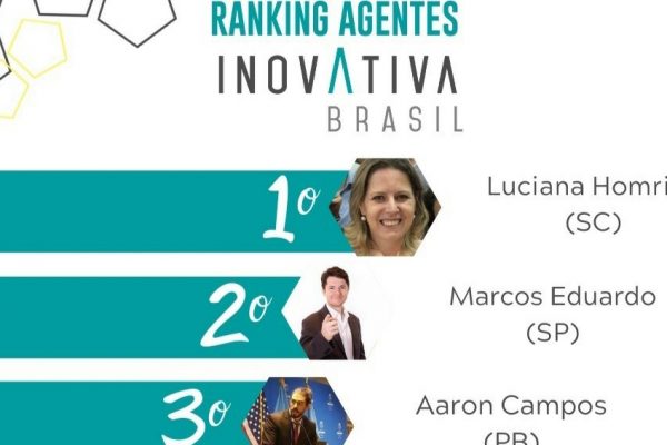 vice-presidente-do-nti-acij-fica-em-primeiro-lugar-ranking-inovativa-brasil